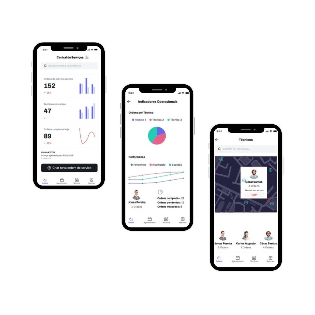 Dashboard Mobile